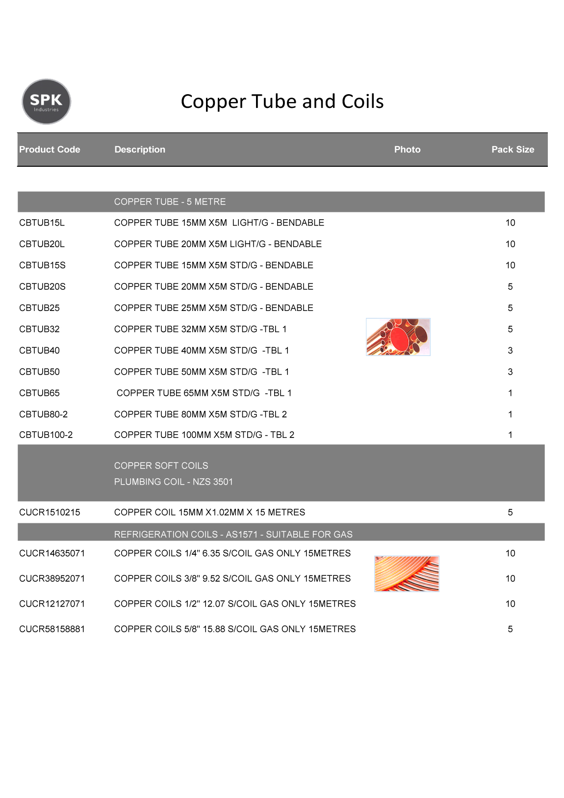 Copper Tube and Coils SPK Industries